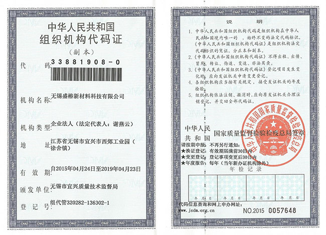 中华人民共和国组织机构代码证（副本）